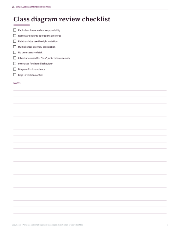Preview of Printable UML Class Diagram Review Checklist